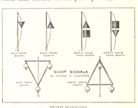 Picture 45 of 52 from Ships, Sailors, and the Sea, etc (1887), leaf 288