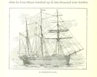 An illustration from Ships, Sailors, and the Sea, etc (1887)