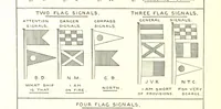 An illustration from Ships, Sailors, and the Sea, etc (1887)