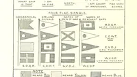 Picture 22 of 52 from Ships, Sailors, and the Sea, etc (1887), leaf 90