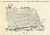 An illustration from The Student's Manual of Geology (1862)
