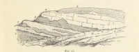 An illustration from The Student's Manual of Geology (1862)