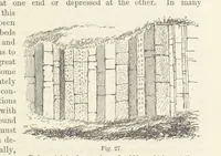 An illustration from The Student's Manual of Geology (1862)