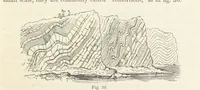An illustration from The Student's Manual of Geology (1862)