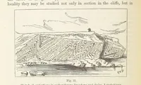 An illustration from The Student's Manual of Geology (1862)