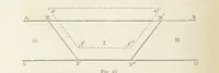 An illustration from The Student's Manual of Geology (1862)