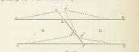 An illustration from The Student's Manual of Geology (1862)