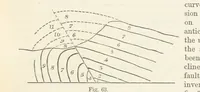 An illustration from The Student's Manual of Geology (1862)