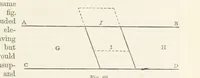 An illustration from The Student's Manual of Geology (1862)