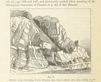 An illustration from The Student's Manual of Geology (1862)