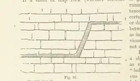 An illustration from The Student's Manual of Geology (1862)