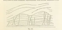 An illustration from The Student's Manual of Geology (1862)