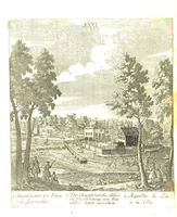 An illustration from Die Schönheiten der Königl. Kreisstadt Augsburg und deren Umgebungen, in 49 bildlichen Vorstellungen, mit Beschreibung von G. H. K (1819)
