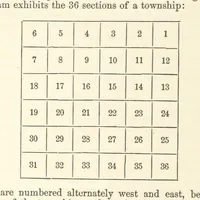 An illustration from The History of Keokuk County ... Illustrated (1880)