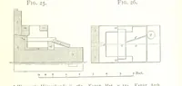 An illustration from A practical Treatise on Metallurgy, adapted from the last German edition of Professor K.'s Metallurgy, by W. Crookes and E. Röhrig ... Illustrated, etc (1868)