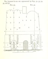 An illustration from A practical Treatise on Metallurgy, adapted from the last German edition of Professor K.'s Metallurgy, by W. Crookes and E. Röhrig ... Illustrated, etc (1868)
