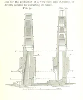 An illustration from A practical Treatise on Metallurgy, adapted from the last German edition of Professor K.'s Metallurgy, by W. Crookes and E. Röhrig ... Illustrated, etc (1868)