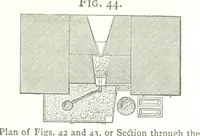An illustration from A practical Treatise on Metallurgy, adapted from the last German edition of Professor K.'s Metallurgy, by W. Crookes and E. Röhrig ... Illustrated, etc (1868)