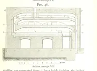 An illustration from A practical Treatise on Metallurgy, adapted from the last German edition of Professor K.'s Metallurgy, by W. Crookes and E. Röhrig ... Illustrated, etc (1868)