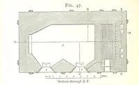 An illustration from A practical Treatise on Metallurgy, adapted from the last German edition of Professor K.'s Metallurgy, by W. Crookes and E. Röhrig ... Illustrated, etc (1868)