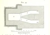 An illustration from A practical Treatise on Metallurgy, adapted from the last German edition of Professor K.'s Metallurgy, by W. Crookes and E. Röhrig ... Illustrated, etc (1868)
