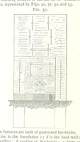 An illustration from A practical Treatise on Metallurgy, adapted from the last German edition of Professor K.'s Metallurgy, by W. Crookes and E. Röhrig ... Illustrated, etc (1868)