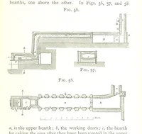 An illustration from A practical Treatise on Metallurgy, adapted from the last German edition of Professor K.'s Metallurgy, by W. Crookes and E. Röhrig ... Illustrated, etc (1868)