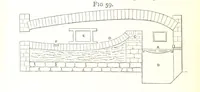 An illustration from A practical Treatise on Metallurgy, adapted from the last German edition of Professor K.'s Metallurgy, by W. Crookes and E. Röhrig ... Illustrated, etc (1868)