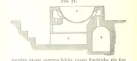 An illustration from A practical Treatise on Metallurgy, adapted from the last German edition of Professor K.'s Metallurgy, by W. Crookes and E. Röhrig ... Illustrated, etc (1868)