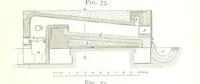 An illustration from A practical Treatise on Metallurgy, adapted from the last German edition of Professor K.'s Metallurgy, by W. Crookes and E. Röhrig ... Illustrated, etc (1868)