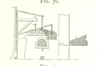An illustration from A practical Treatise on Metallurgy, adapted from the last German edition of Professor K.'s Metallurgy, by W. Crookes and E. Röhrig ... Illustrated, etc (1868)