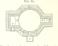 An illustration from A practical Treatise on Metallurgy, adapted from the last German edition of Professor K.'s Metallurgy, by W. Crookes and E. Röhrig ... Illustrated, etc (1868)