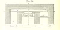 An illustration from A practical Treatise on Metallurgy, adapted from the last German edition of Professor K.'s Metallurgy, by W. Crookes and E. Röhrig ... Illustrated, etc (1868)