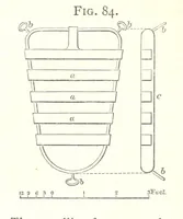 An illustration from A practical Treatise on Metallurgy, adapted from the last German edition of Professor K.'s Metallurgy, by W. Crookes and E. Röhrig ... Illustrated, etc (1868)