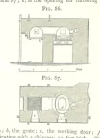 An illustration from A practical Treatise on Metallurgy, adapted from the last German edition of Professor K.'s Metallurgy, by W. Crookes and E. Röhrig ... Illustrated, etc (1868)