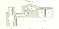 An illustration from A practical Treatise on Metallurgy, adapted from the last German edition of Professor K.'s Metallurgy, by W. Crookes and E. Röhrig ... Illustrated, etc (1868)