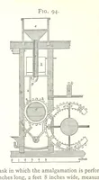 An illustration from A practical Treatise on Metallurgy, adapted from the last German edition of Professor K.'s Metallurgy, by W. Crookes and E. Röhrig ... Illustrated, etc (1868)
