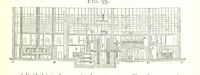 An illustration from A practical Treatise on Metallurgy, adapted from the last German edition of Professor K.'s Metallurgy, by W. Crookes and E. Röhrig ... Illustrated, etc (1868)