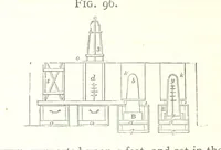 An illustration from A practical Treatise on Metallurgy, adapted from the last German edition of Professor K.'s Metallurgy, by W. Crookes and E. Röhrig ... Illustrated, etc (1868)