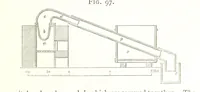An illustration from A practical Treatise on Metallurgy, adapted from the last German edition of Professor K.'s Metallurgy, by W. Crookes and E. Röhrig ... Illustrated, etc (1868)