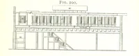 An illustration from A practical Treatise on Metallurgy, adapted from the last German edition of Professor K.'s Metallurgy, by W. Crookes and E. Röhrig ... Illustrated, etc (1868)