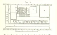 An illustration from A practical Treatise on Metallurgy, adapted from the last German edition of Professor K.'s Metallurgy, by W. Crookes and E. Röhrig ... Illustrated, etc (1868)