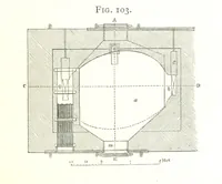 An illustration from A practical Treatise on Metallurgy, adapted from the last German edition of Professor K.'s Metallurgy, by W. Crookes and E. Röhrig ... Illustrated, etc (1868)