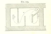An illustration from A practical Treatise on Metallurgy, adapted from the last German edition of Professor K.'s Metallurgy, by W. Crookes and E. Röhrig ... Illustrated, etc (1868)
