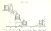An illustration from A practical Treatise on Metallurgy, adapted from the last German edition of Professor K.'s Metallurgy, by W. Crookes and E. Röhrig ... Illustrated, etc (1868)