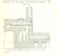 An illustration from A practical Treatise on Metallurgy, adapted from the last German edition of Professor K.'s Metallurgy, by W. Crookes and E. Röhrig ... Illustrated, etc (1868)