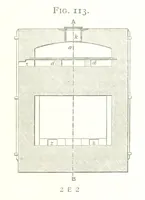 An illustration from A practical Treatise on Metallurgy, adapted from the last German edition of Professor K.'s Metallurgy, by W. Crookes and E. Röhrig ... Illustrated, etc (1868)