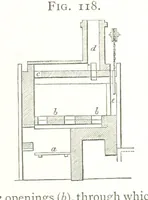 An illustration from A practical Treatise on Metallurgy, adapted from the last German edition of Professor K.'s Metallurgy, by W. Crookes and E. Röhrig ... Illustrated, etc (1868)