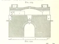 An illustration from A practical Treatise on Metallurgy, adapted from the last German edition of Professor K.'s Metallurgy, by W. Crookes and E. Röhrig ... Illustrated, etc (1868)