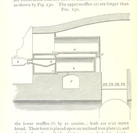 An illustration from A practical Treatise on Metallurgy, adapted from the last German edition of Professor K.'s Metallurgy, by W. Crookes and E. Röhrig ... Illustrated, etc (1868)